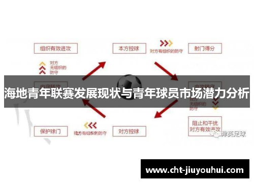 海地青年联赛发展现状与青年球员市场潜力分析 海地青年联赛发展现状与青年球员市场潜力分析