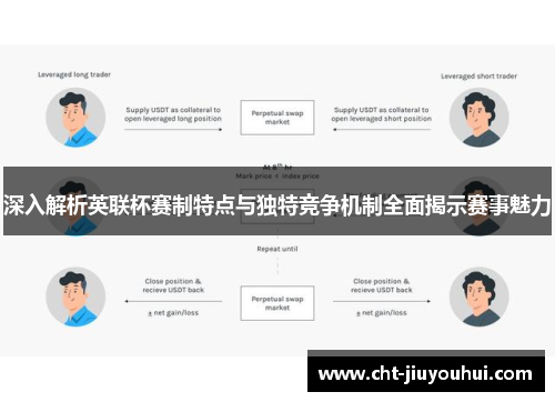 深入解析英联杯赛制特点与独特竞争机制全面揭示赛事魅力