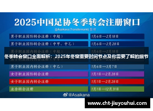 冬季转会窗口全面解析：2025年冬窗重要时间节点及你需要了解的细节