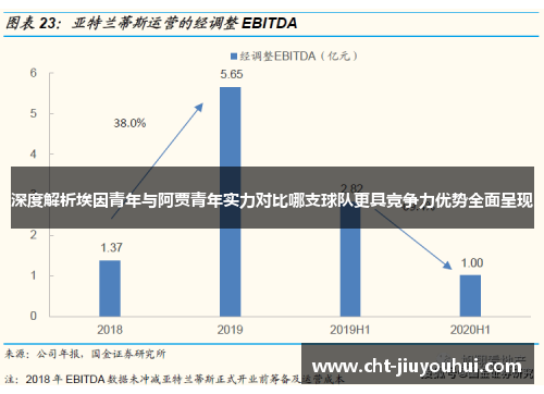 深度解析埃因青年与阿贾青年实力对比哪支球队更具竞争力优势全面呈现