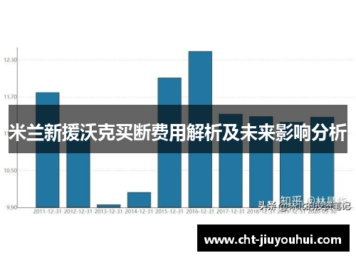 米兰新援沃克买断费用解析及未来影响分析