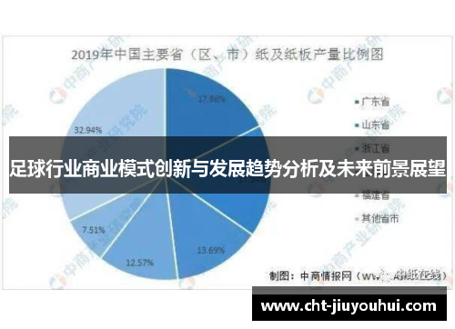 足球行业商业模式创新与发展趋势分析及未来前景展望 足球行业商业模式创新与发展趋势分析及未来前景展望