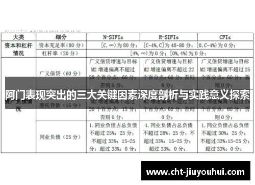 阿门表现突出的三大关键因素深度剖析与实践意义探索 阿门表现突出的三大关键因素深度剖析与实践意义探索