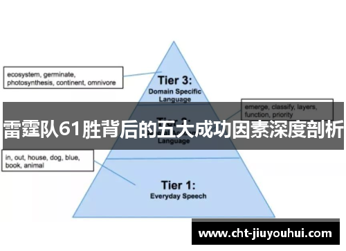 雷霆队61胜背后的五大成功因素深度剖析 雷霆队61胜背后的五大成功因素深度剖析