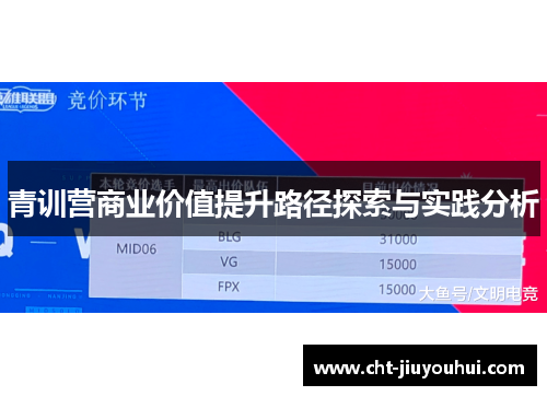 青训营商业价值提升路径探索与实践分析 青训营商业价值提升路径探索与实践分析